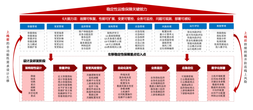 示意图